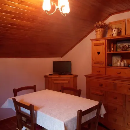 Abondance Appartement